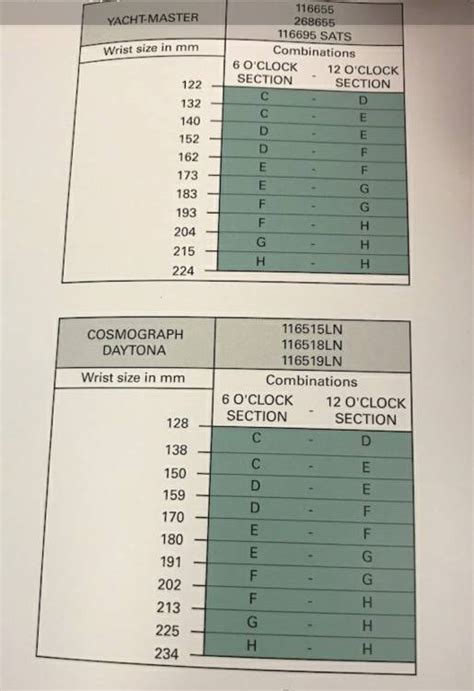 oyster flex size chart.